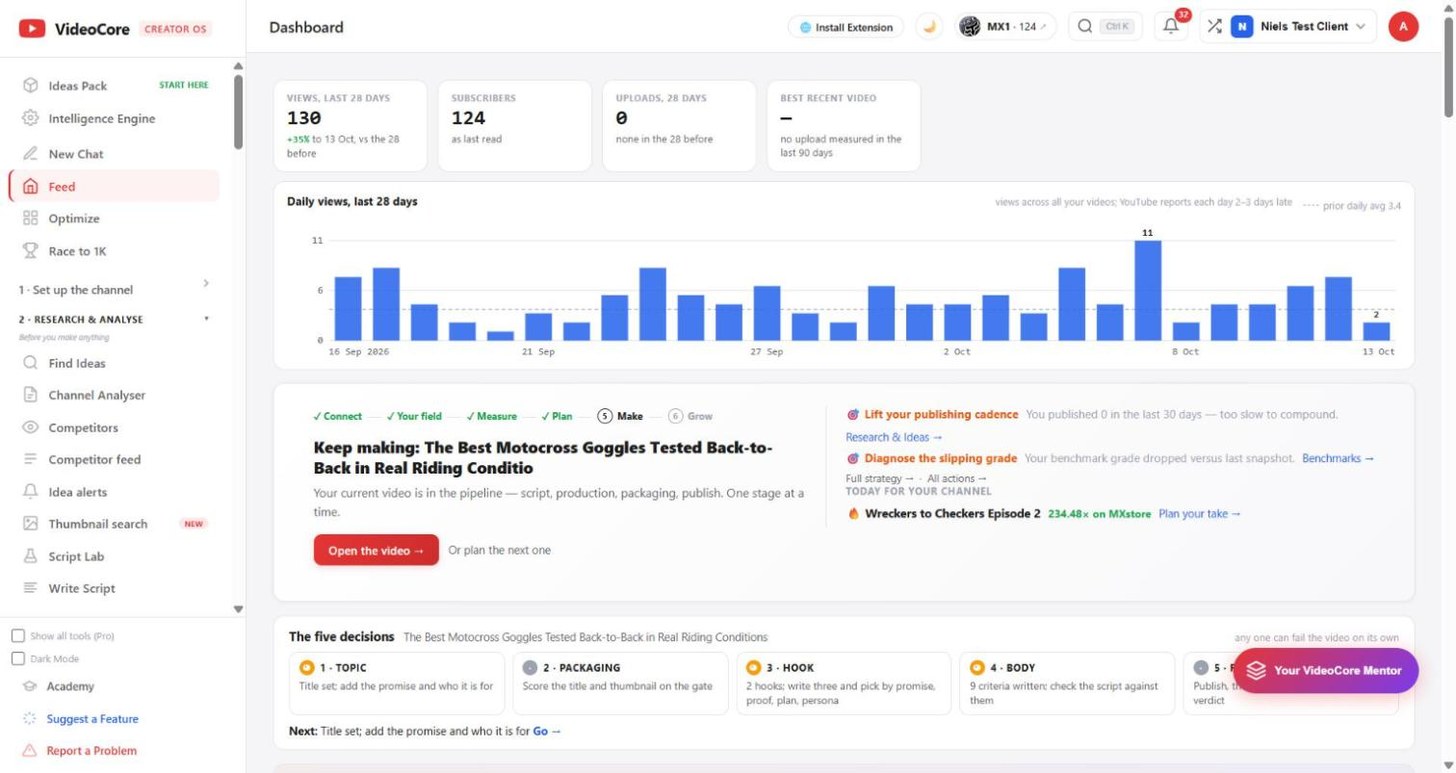 Start on your Dashboard