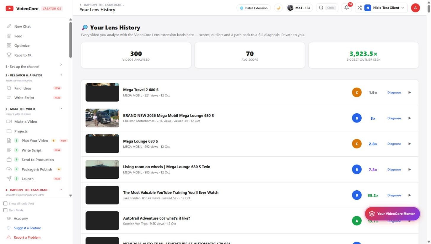 Your Lens History