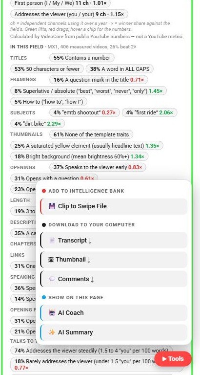 Show on this page