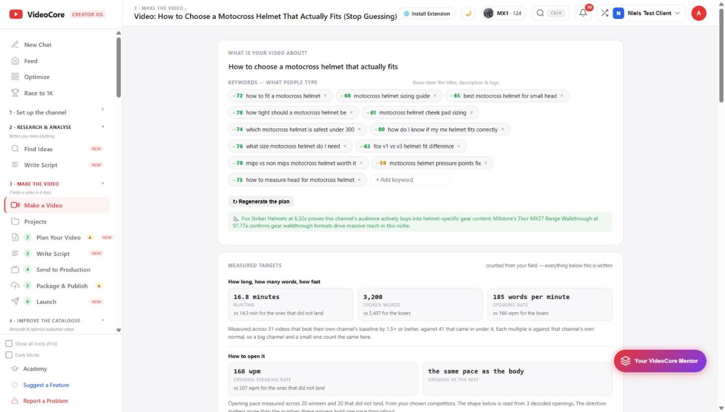 Keywords and measured targets